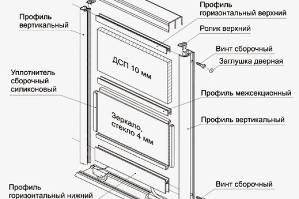 Маркетплейс кракен kraken