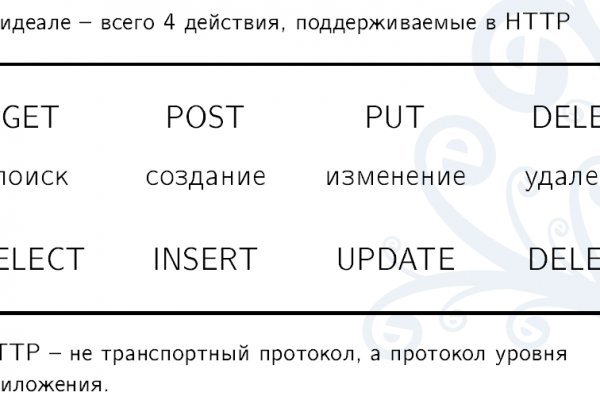 Кракен магазин наркотиков