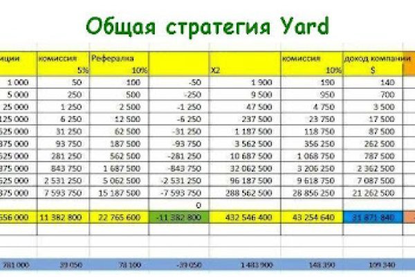 Кракен маркетплейс это
