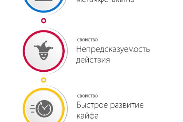 Кракен сегодня сайт зеркало